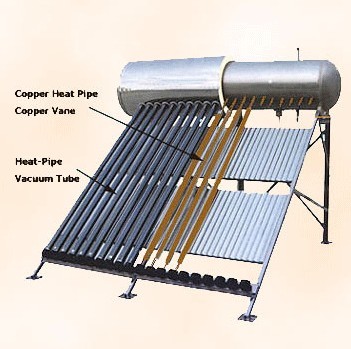 powerful pressurized commercial solar water heater