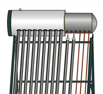 Compact Pressurized heat pipe Solar Water Heater(SPP)