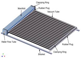 Heat Pipe Commercial Solar Water Heater Collector