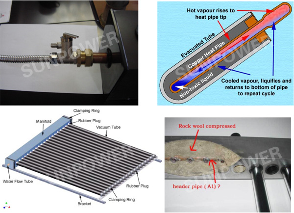 Aluminum Residential Vacuum Tube Solar Water Heater