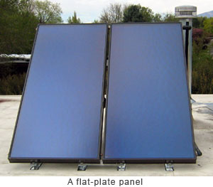 Effective Residential Solar Water Heater Flat Panel