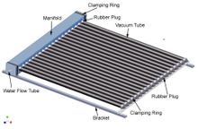 Residential Flat panel Heat Pipe Solar Water Heater